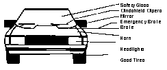 Vehicle Diagram